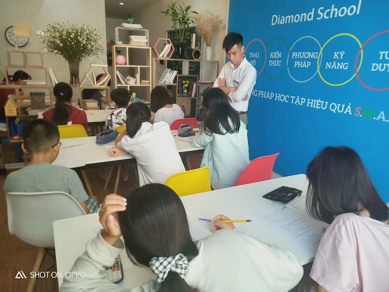 Phát triển tư duy Phát triển tư duy